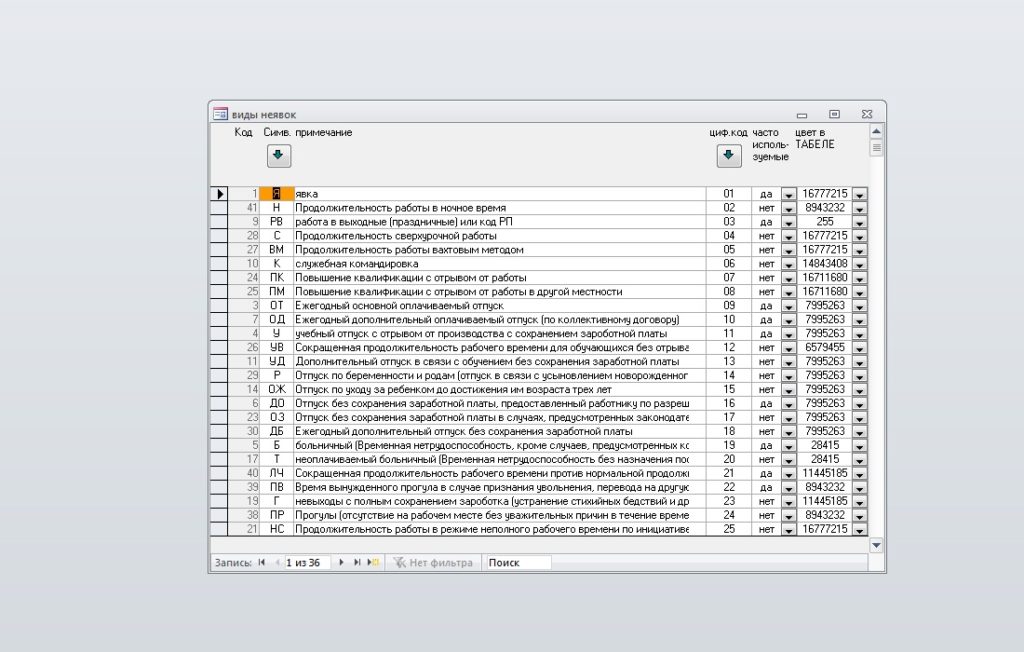 Административный в табеле образец как обозначается